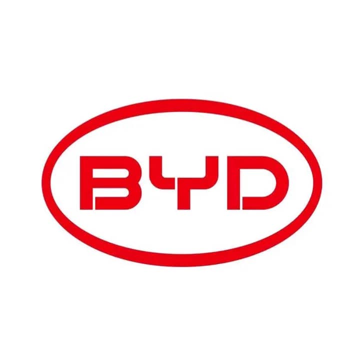 Business Image
