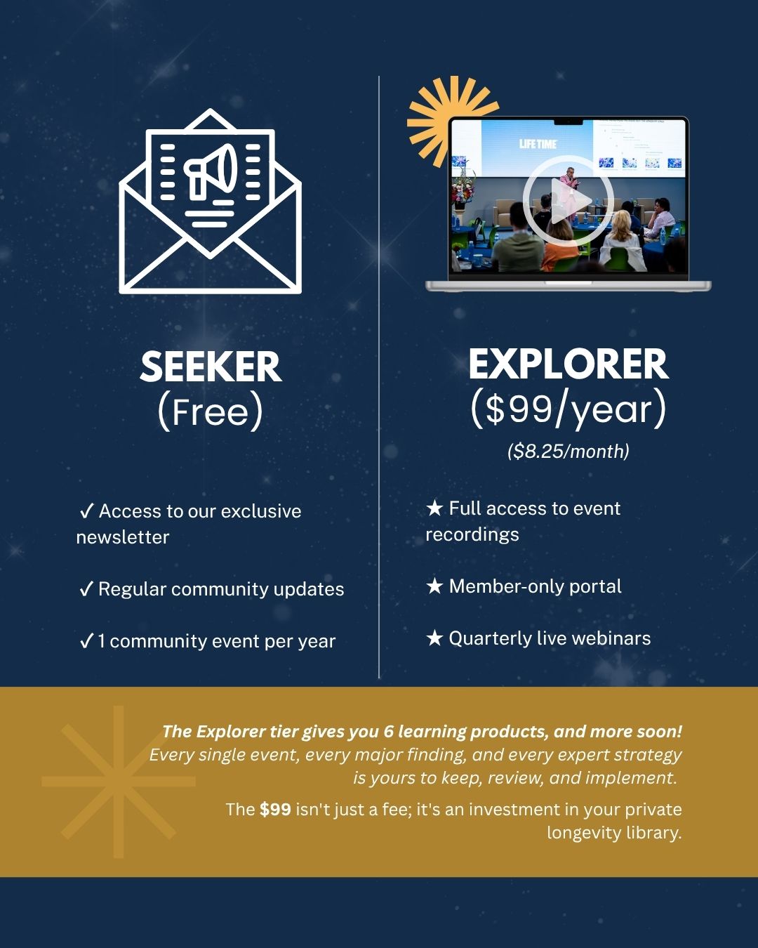 My image 2 description