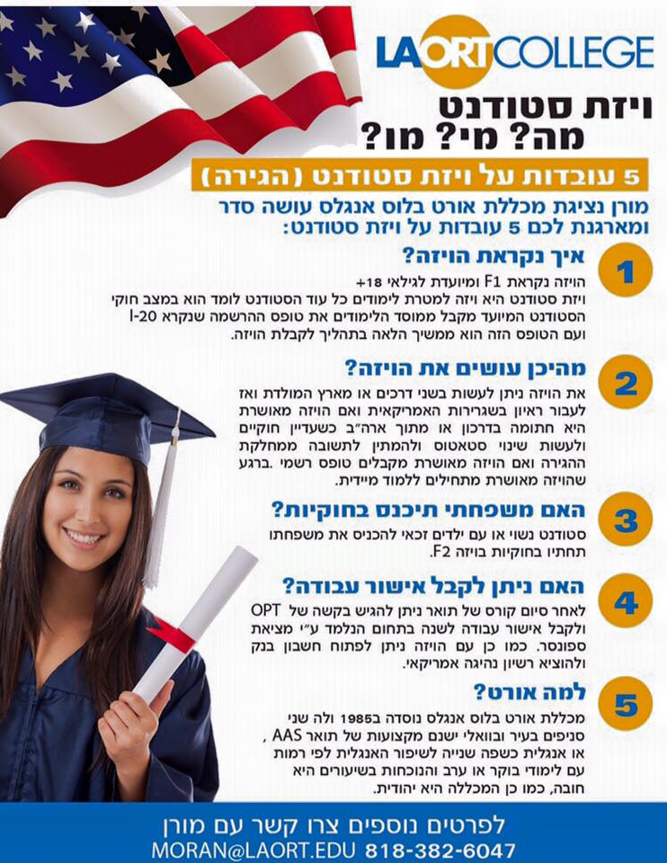 LOS ANGELES ORT TECHNICAL INSTITUTE